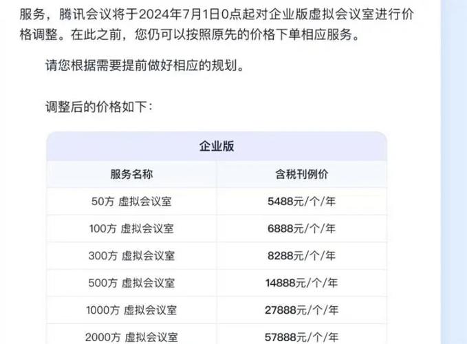 腾讯会议vip一个月多少钱缩略图