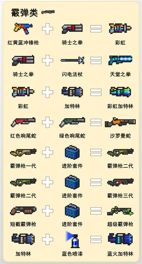 元气骑士7.8.0官网缩略图