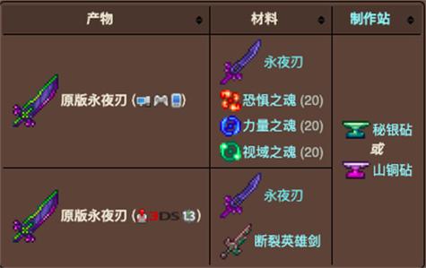 泰拉瑞亚觉醒永夜之刃