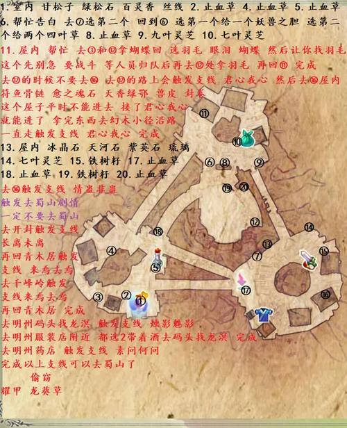仙剑奇侠传5前传玩法缩略图