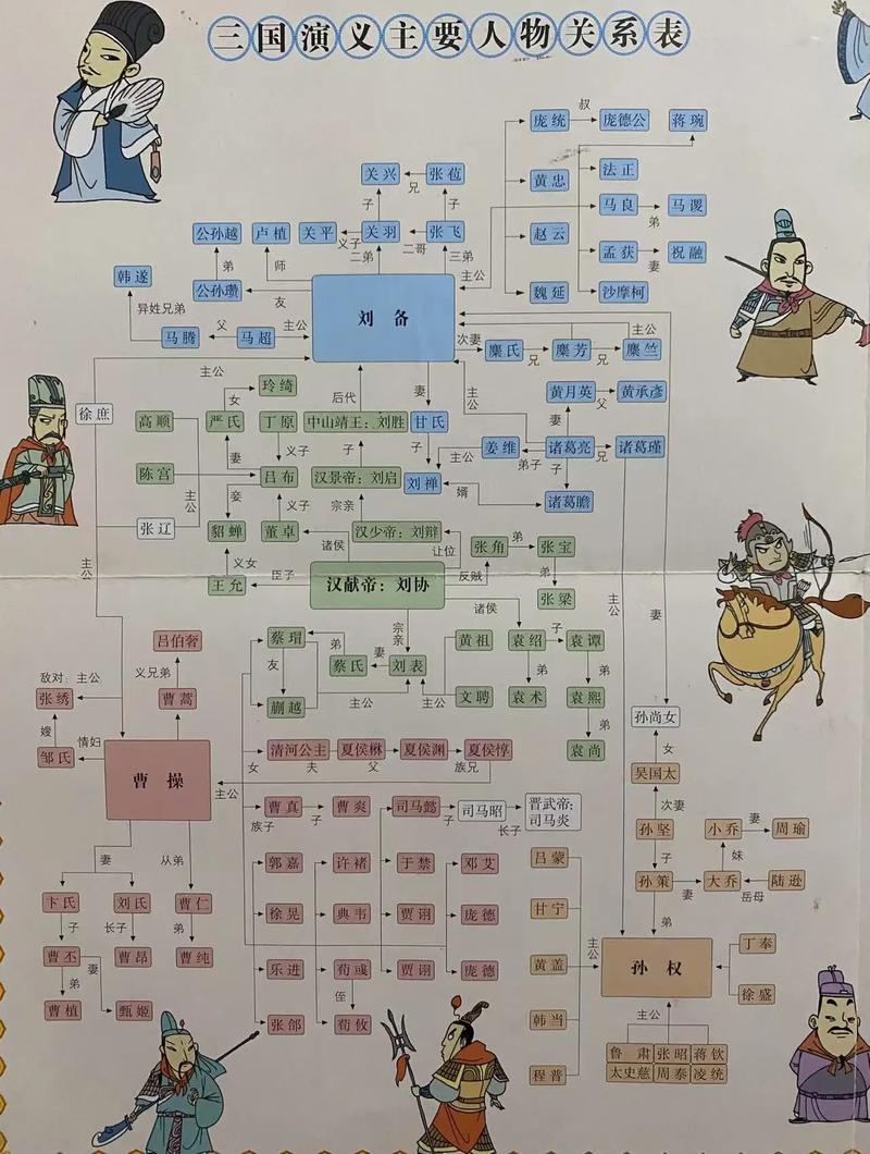 三国群侠传收人顺序缩略图