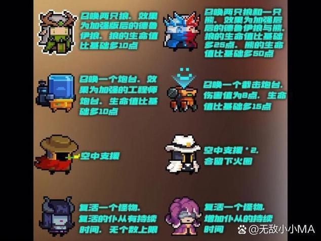 元气骑士最新版本介绍