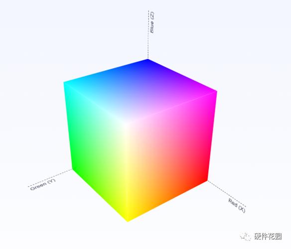 RGBSettingsAPK