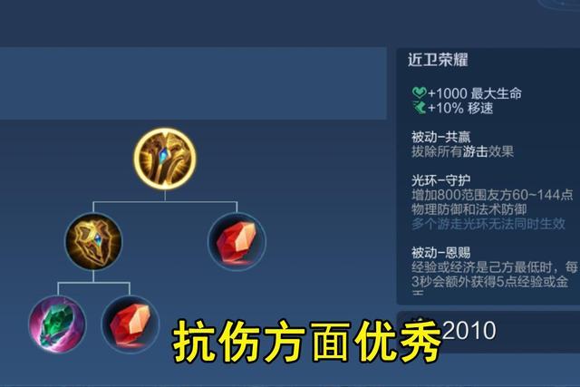 王者荣耀辅助装的推荐
