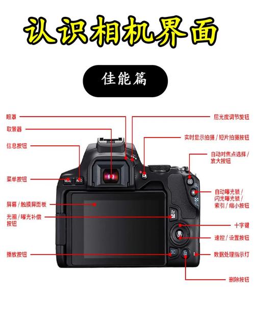 佳能MZ2980复卯机使用教程