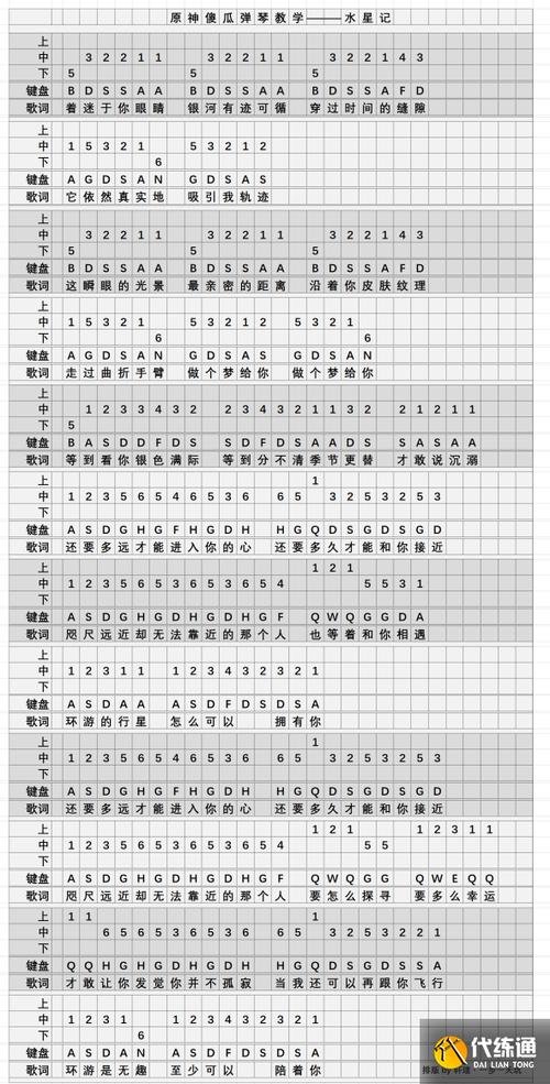 原神琴谱脚本缩略图