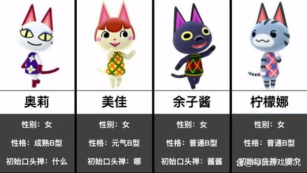 动物森友会 猫