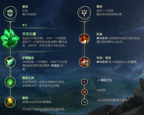lol最早的天赋技能