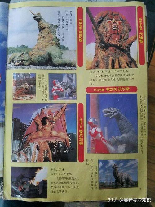 奥特曼100个冷知识缩略图