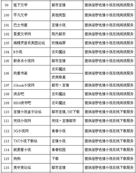 笔下文学网站游戏截图