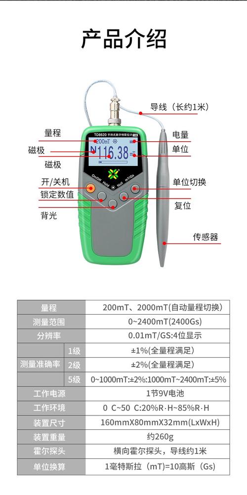 磁记录设备是什么