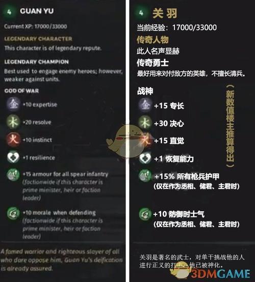 全面战争三国武将属性缩略图