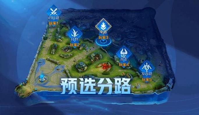 王者荣耀怎么快速提升分路段位缩略图