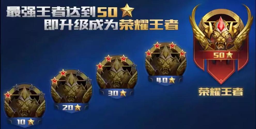 王者荣耀如何升级段位游戏截图