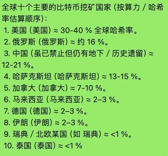 比特币最早一天能挖多少币
