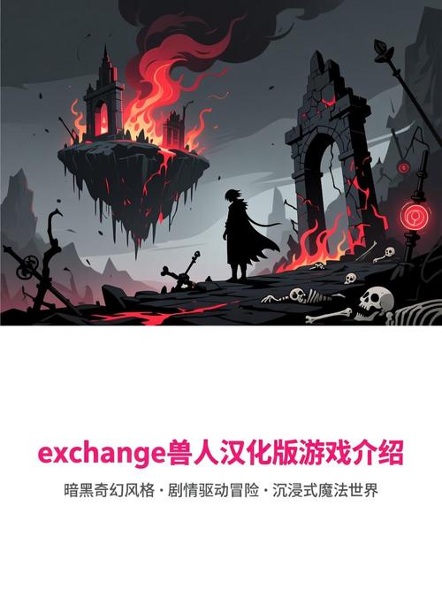 Exchange兽人游戏安装缩略图