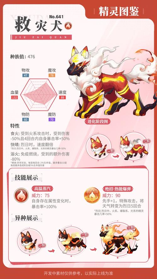 宠物王国神兽兑换码