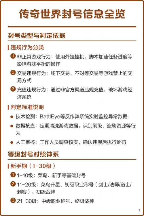 工信部封号会影响个人吗缩略图