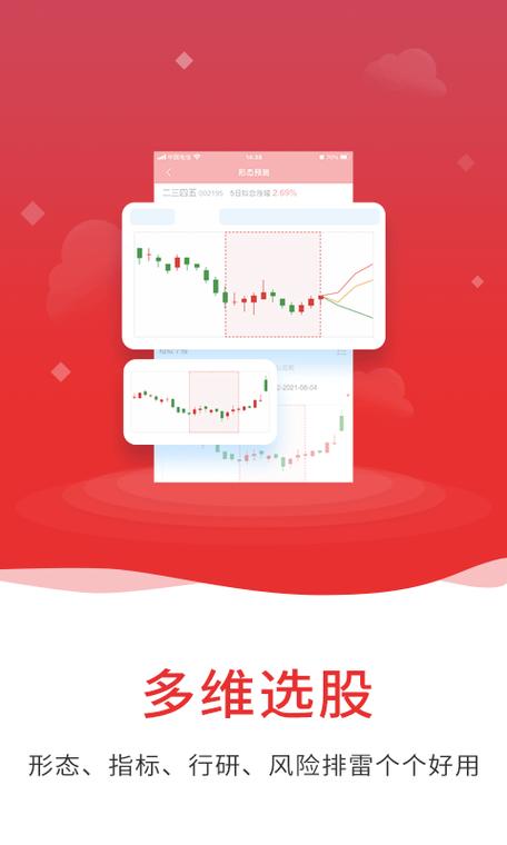 通达信手机版下载