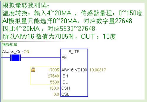 s7200模拟量库文件缩略图