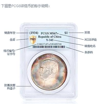 pcgs编号查询入口