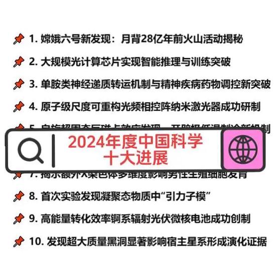 中国十大科技成果游戏截图