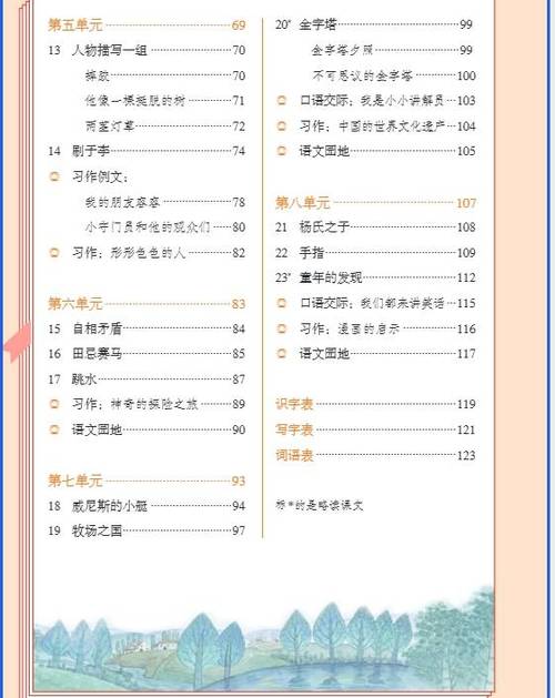 五年级下册语文电子书部编版