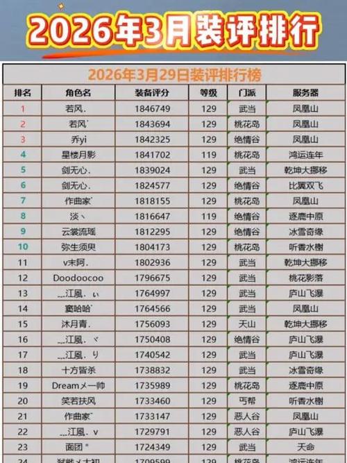 游戏平台排行榜前十名缩略图