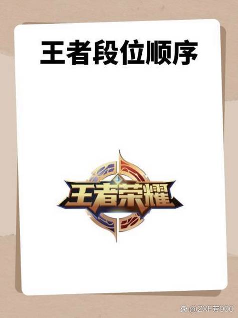 王者荣耀双排段位规则
