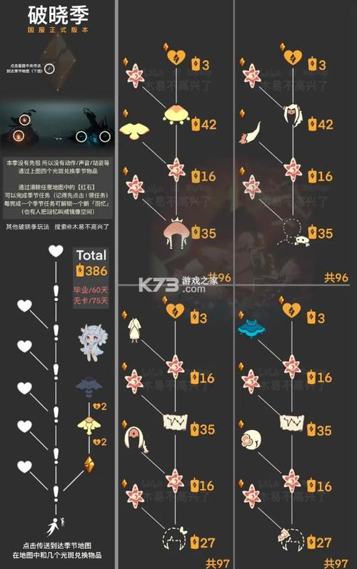 光遇北觅全物品测试服缩略图
