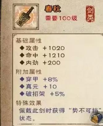 烟雨江湖装备图纸怎么获得