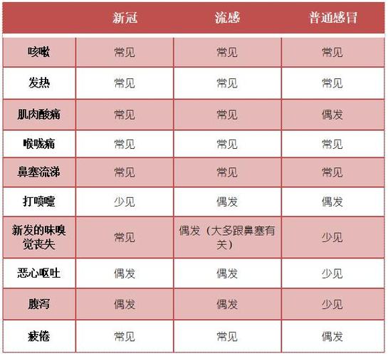 流感病毒图片