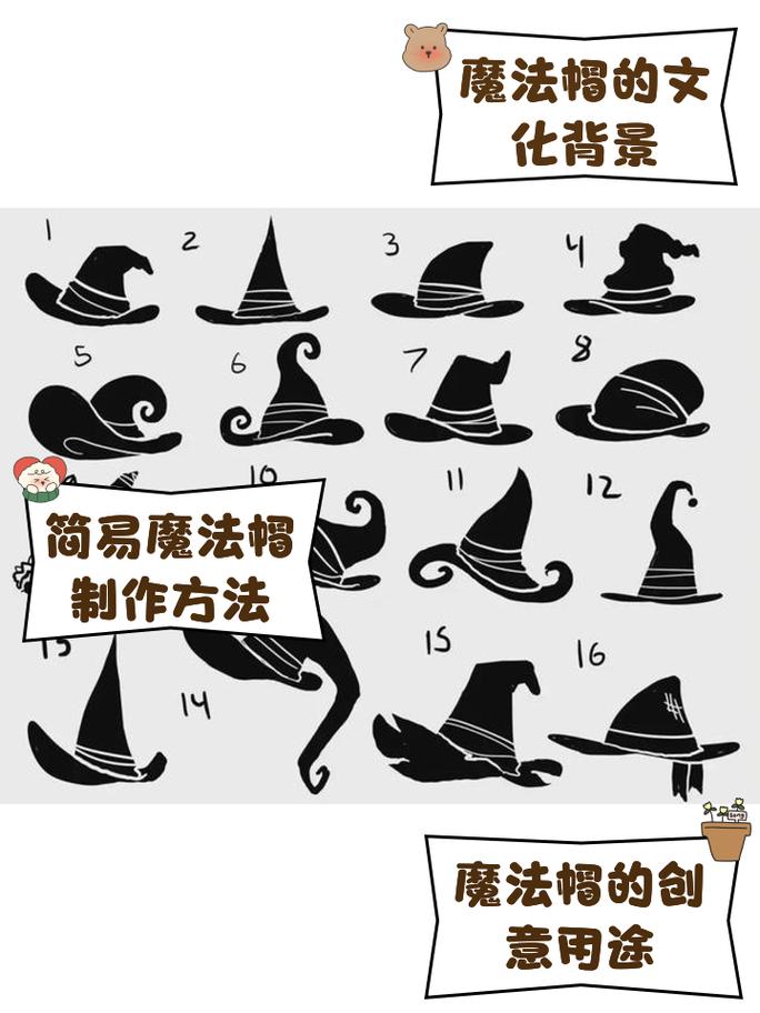 魔法师的帽子免费观看缩略图