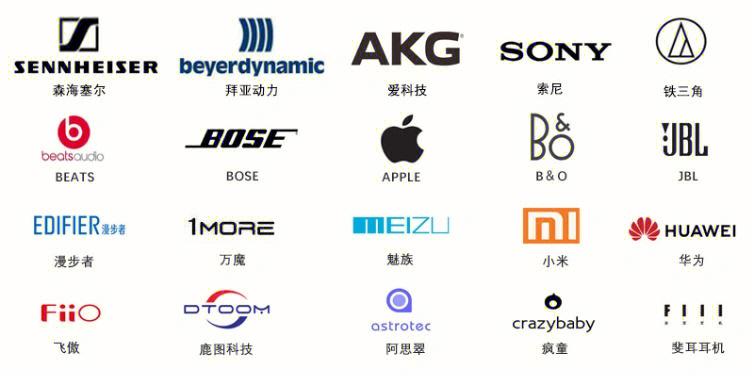 耳机牌子标志logo大全