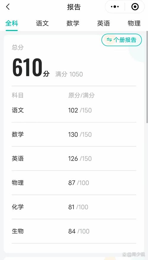 p图修改成绩单