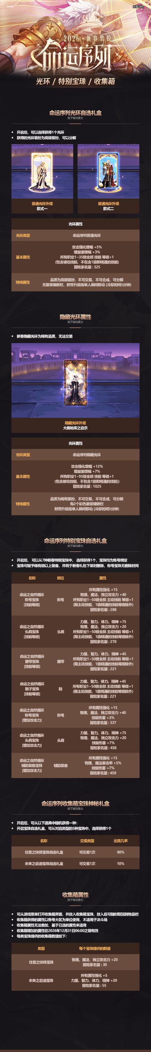 dnf手游礼包领取大全