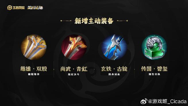 王者荣耀主动装备只能有一个?缩略图