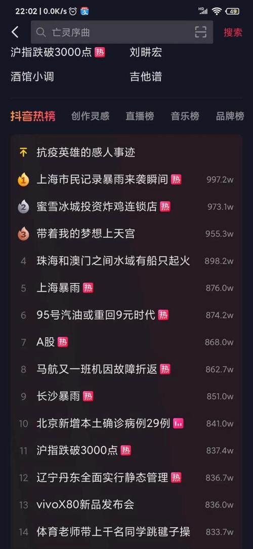 抖音热榜游戏截图