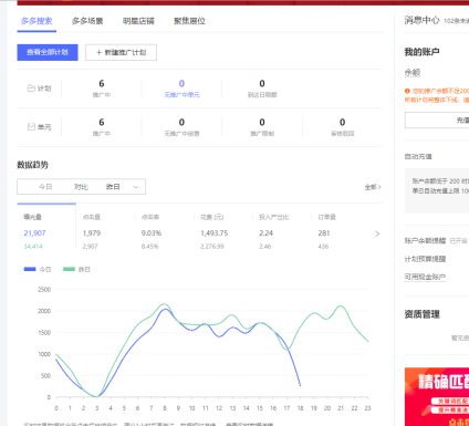 拼多多分时折扣技巧