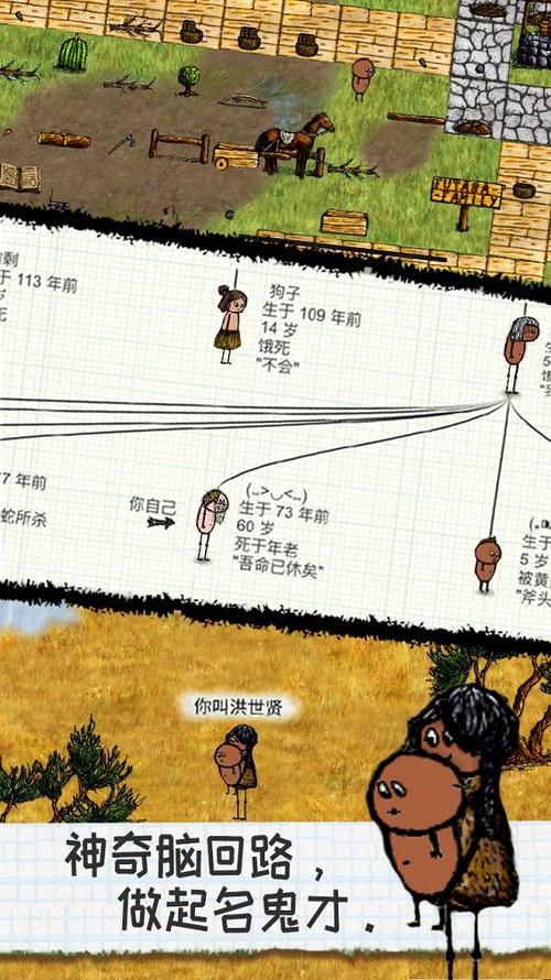 生存战争2(野人岛模组)