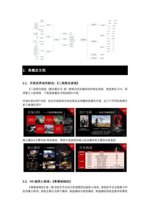 游戏策划缩略图