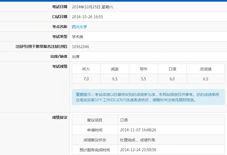 雅思成绩单