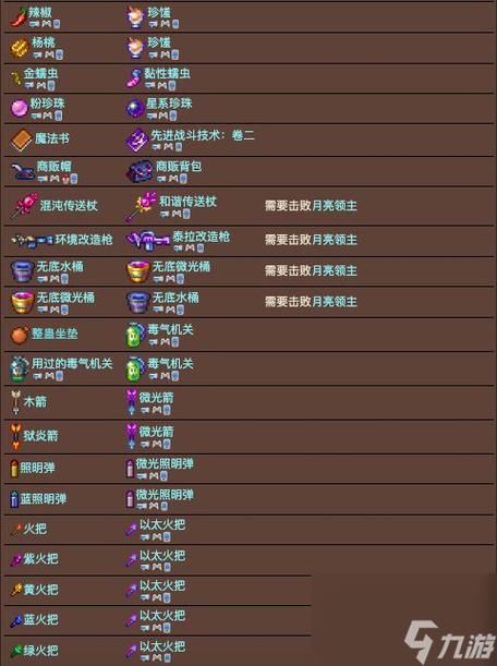 泰拉瑞亚mod介绍游戏截图