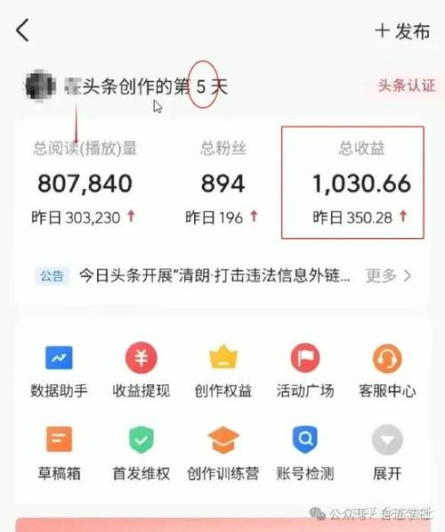 最适合发小红书的时间缩略图