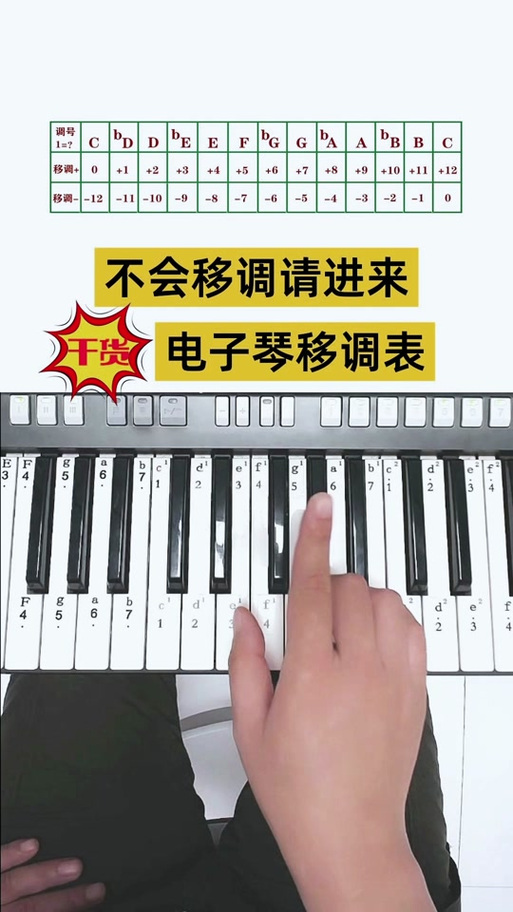 电子琴调成钢琴模式缩略图