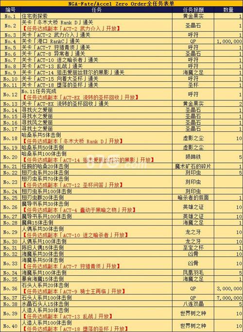 FZ任务平台缩略图