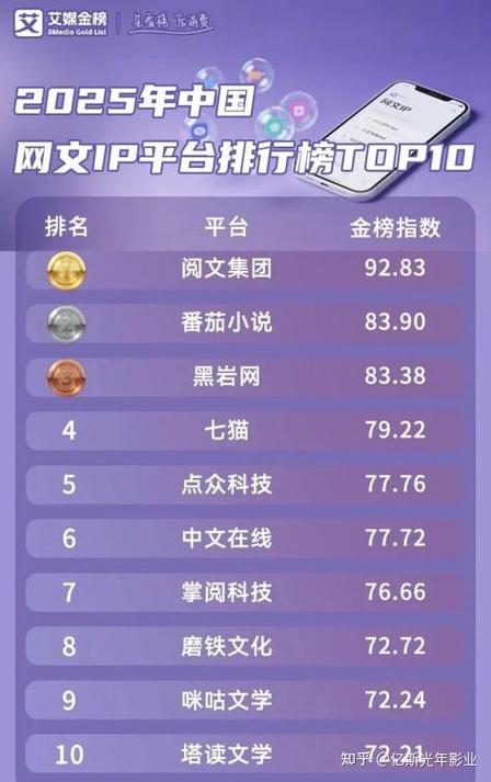 咪咕文学网作家专区