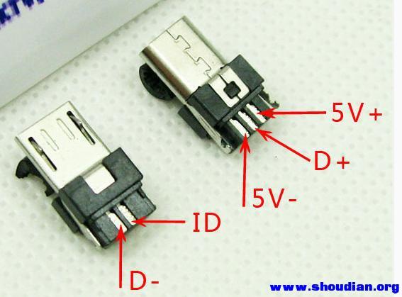 usb接口那个是正极那个是负缩略图