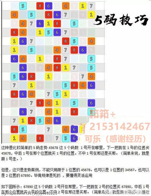 飞艇计划网全天计划五码三期缩略图
