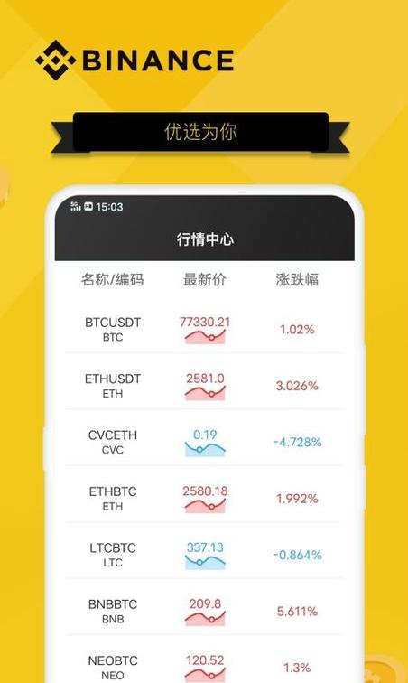 coinbase官网版中文版下载缩略图